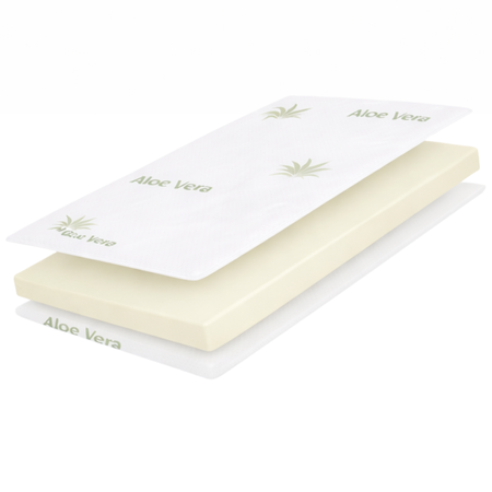 Matelas mousse avec housse 180x80