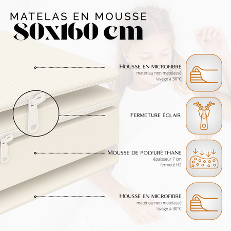 Matelas en mousse de polyuréthane 80x160cm
